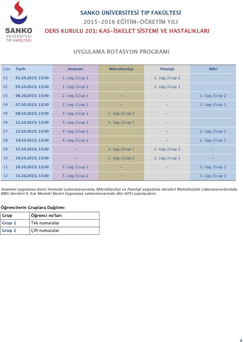 Uyg./Grup 2 08 14.10.2015; 13:30 4. Uyg./Grup 2-2. Uyg./Grup 1 09 15.10.2015; 13:30-2. Uyg./Grup 1 2. Uyg./Grup 2-10 19.10.2015; 13:30-2. Uyg./Grup 2 2. Uyg./Grup 1-11 20.10.2015; 13:30 5. Uyg./Grup 1 - - 3.