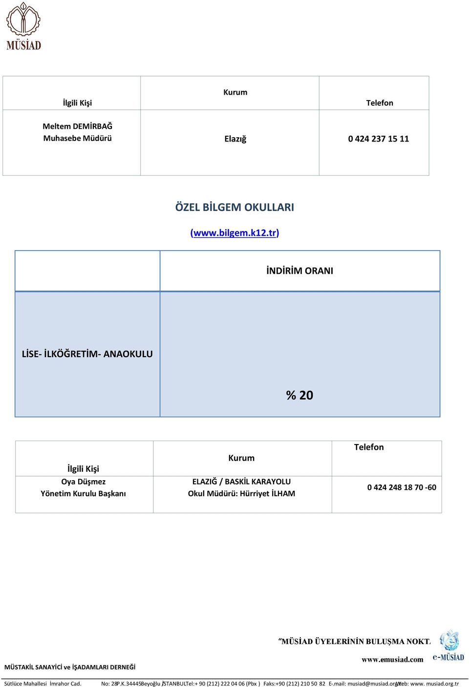 tr) LİSE- İLKÖĞRETİM- ANAOKULU % 20 Oya Düşmez Yönetim