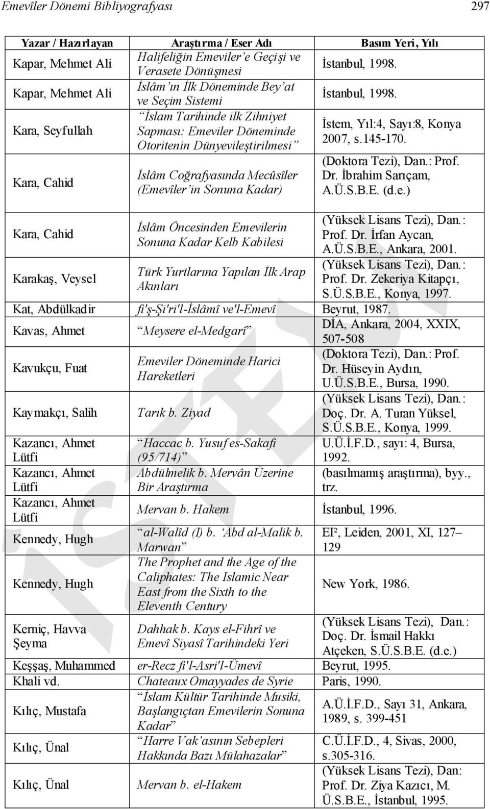 Otoritenin Dünyevileştirilmesi Kara, Cahid Kara, Cahid Karakaş, Veysel İslâm Coğrafyasında Mecûsîler (Emevîler in Sonuna Kadar) İslâm Öncesinden Emevilerin Sonuna Kadar Kelb Kabilesi Türk Yurtlarına