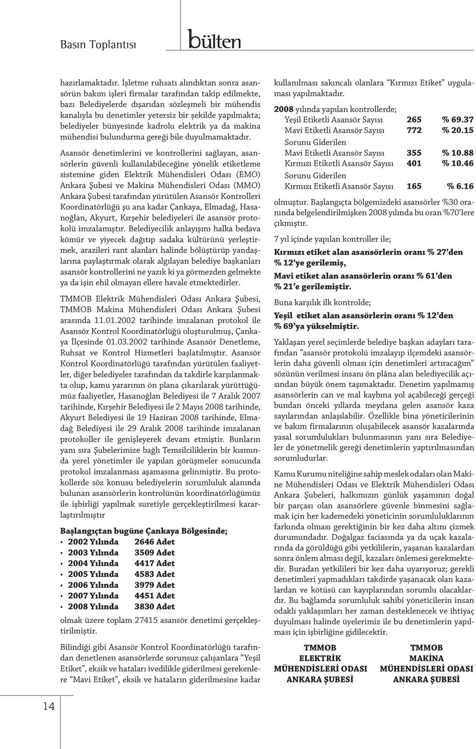 yapılmakta; belediyeler bünyesinde kadrolu elektrik ya da makina mühendisi bulundurma gereği bile duyulmamaktadır.