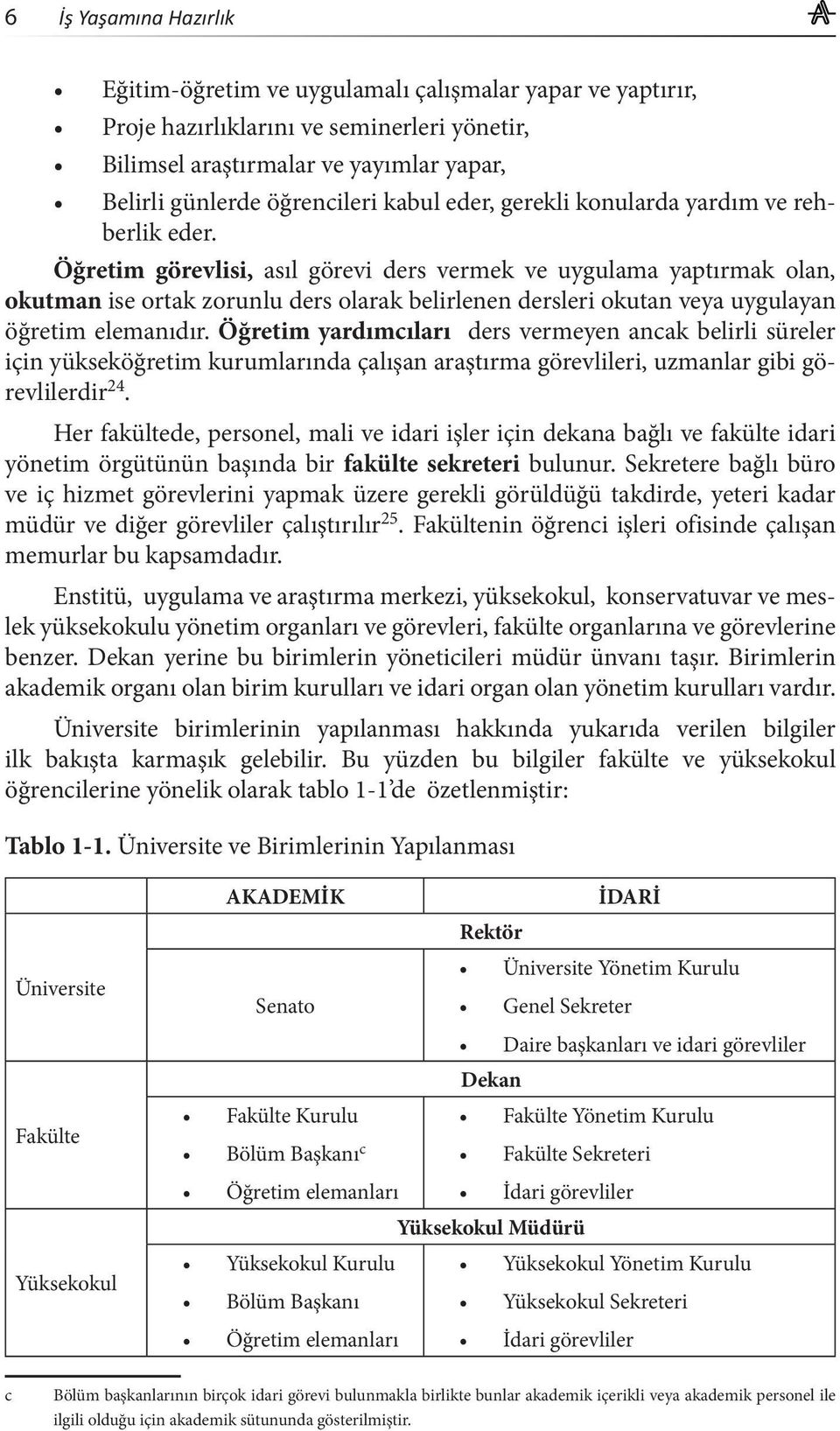 Öğretim görevlisi, asıl görevi ders vermek ve uygulama yaptırmak olan, okutman ise ortak zorunlu ders olarak belirlenen dersleri okutan veya uygulayan öğretim elemanıdır.