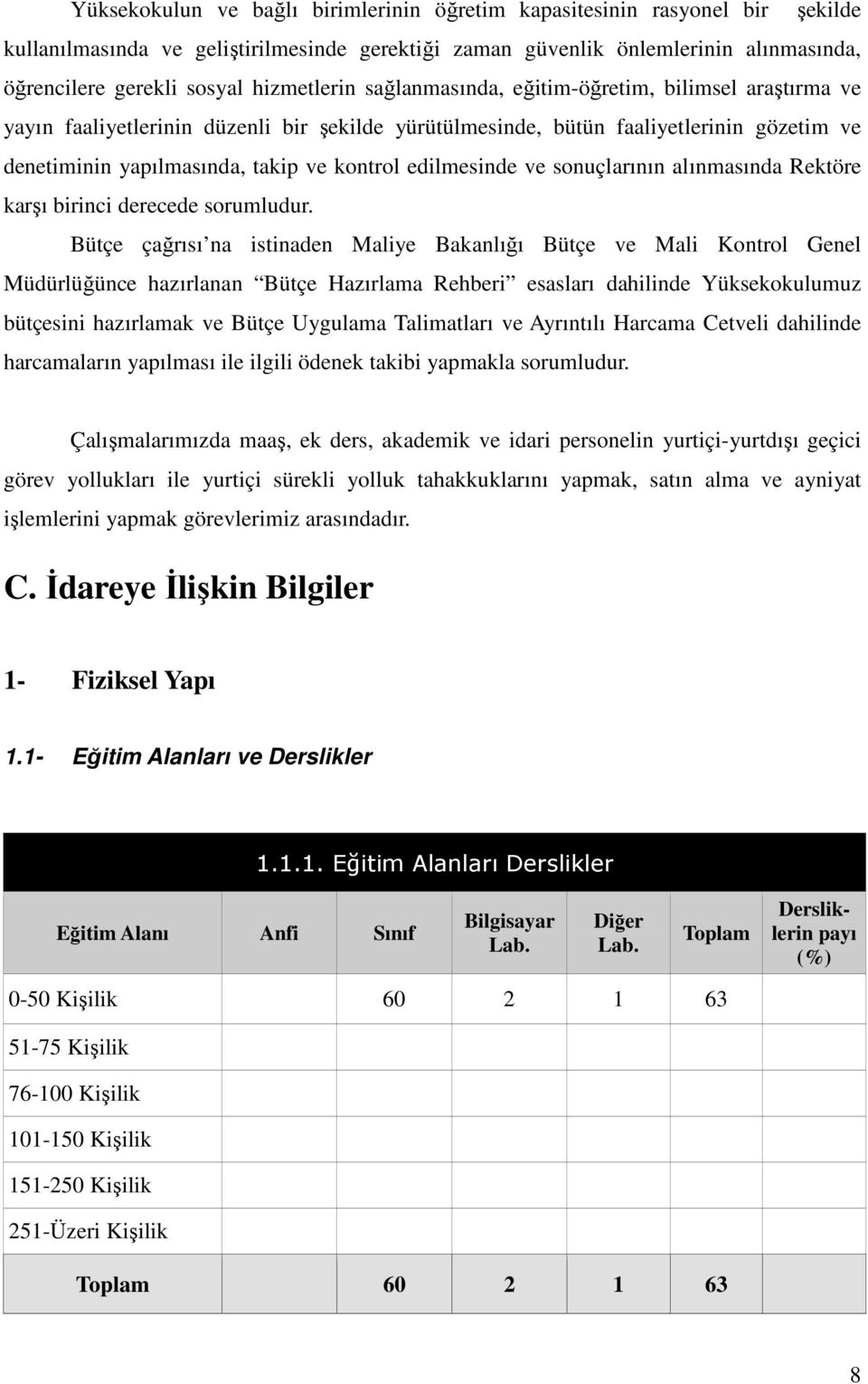 edilmesinde ve sonuçlarının alınmasında Rektöre karşı birinci derecede sorumludur.