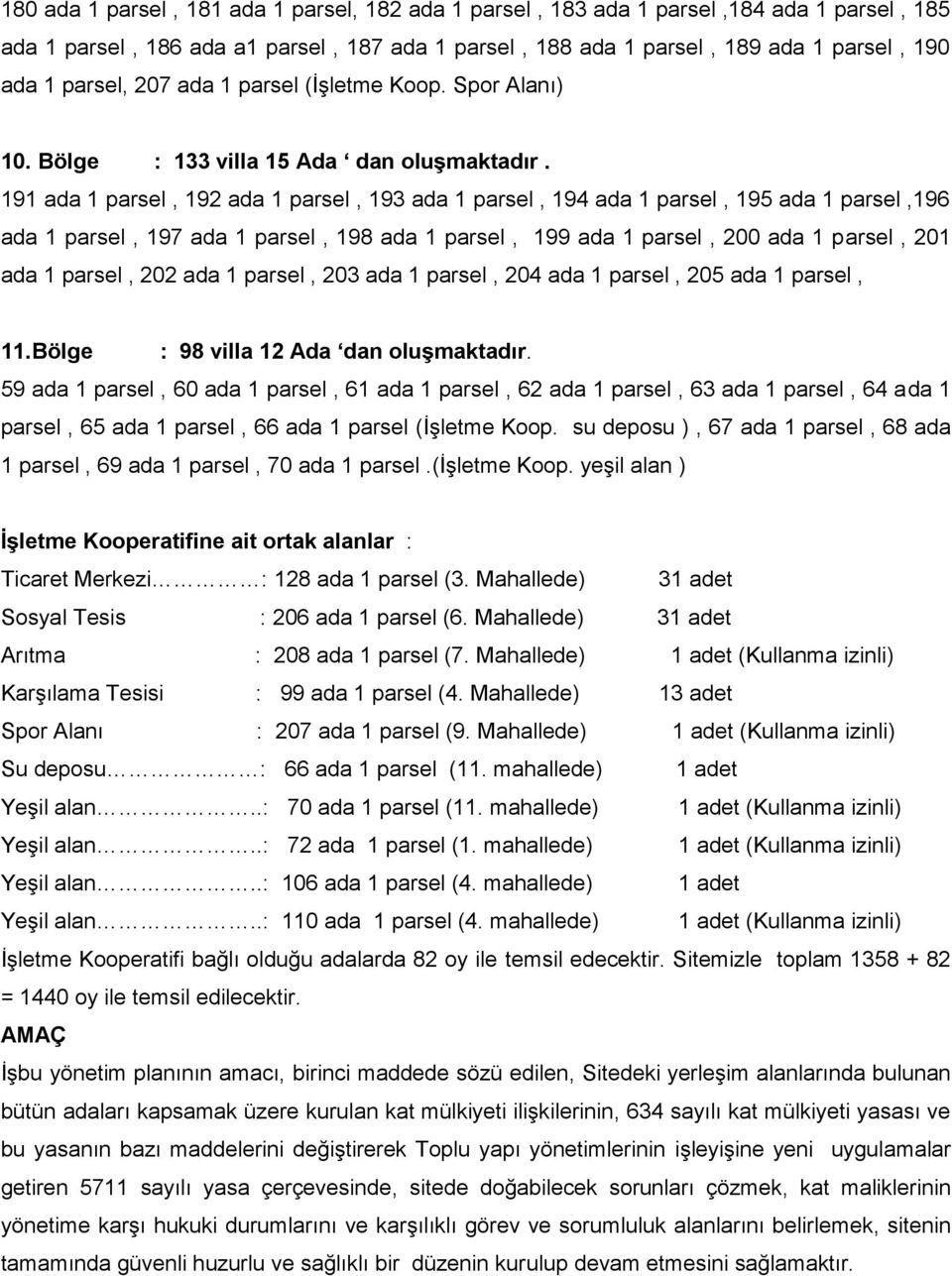 191 ada 1 parsel, 192 ada 1 parsel, 193 ada 1 parsel, 194 ada 1 parsel, 195 ada 1 parsel,196 ada 1 parsel, 197 ada 1 parsel, 198 ada 1 parsel, 199 ada 1 parsel, 200 ada 1 parsel, 201 ada 1 parsel,