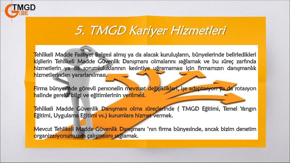 Firma bünyesinde görevli personelin mevzuat değişiklikleri, işe adaptasyon ya da rotasyon halinde gerekli bilgi ve eğitimlerinin verilmesi.