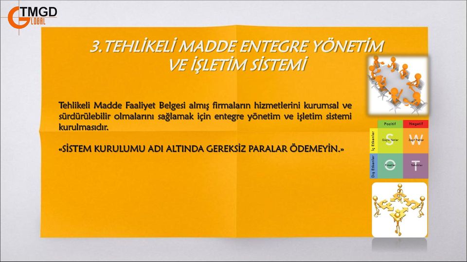 sürdürülebilir olmalarını sağlamak için entegre yönetim ve işletim