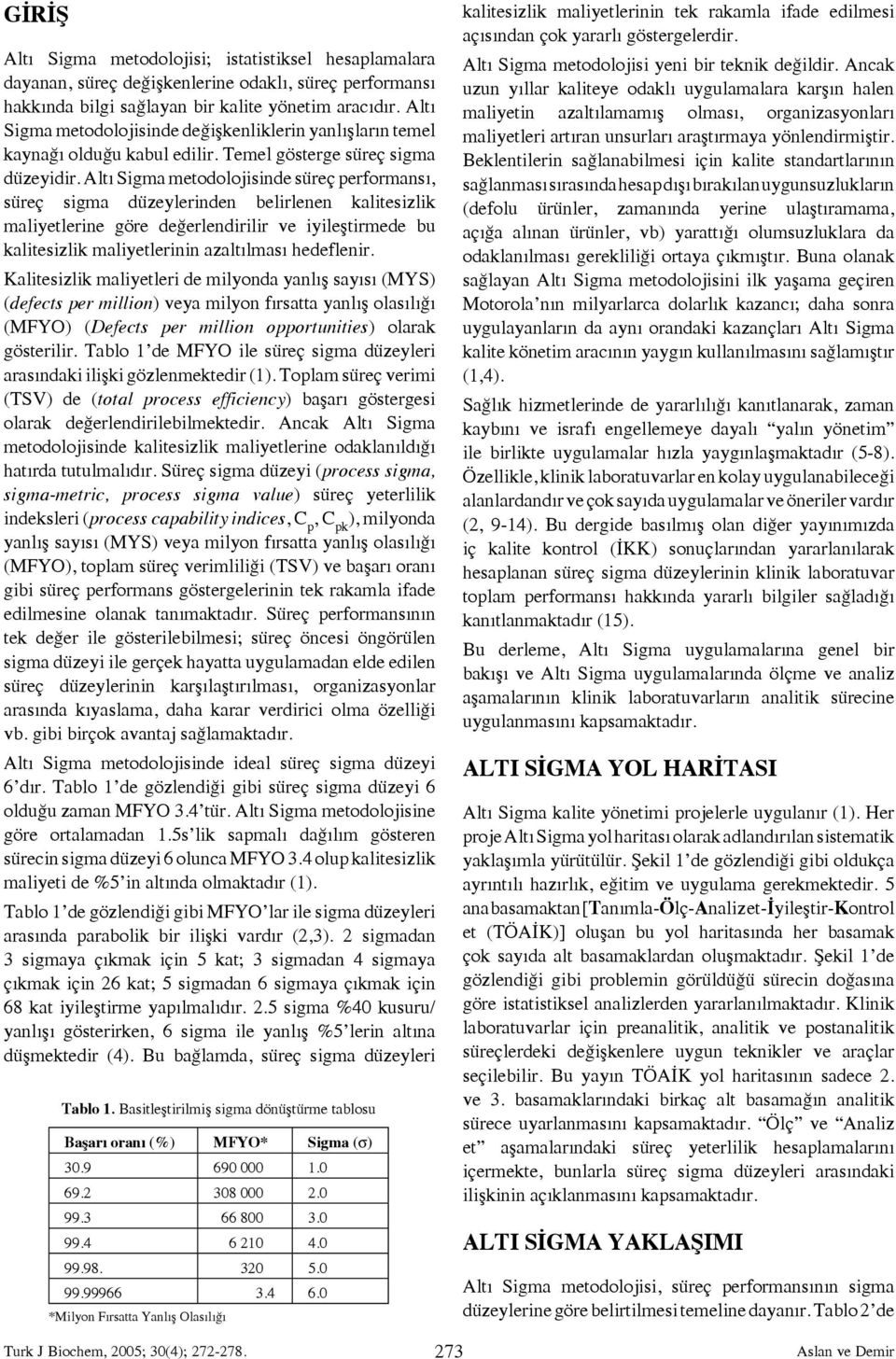 Altı Sigma metodolojisinde süreç performansı, süreç sigma düzeylerinden belirlenen kalitesizlik maliyetlerine göre değerlendirilir ve iyileştirmede bu kalitesizlik maliyetlerinin azaltılması