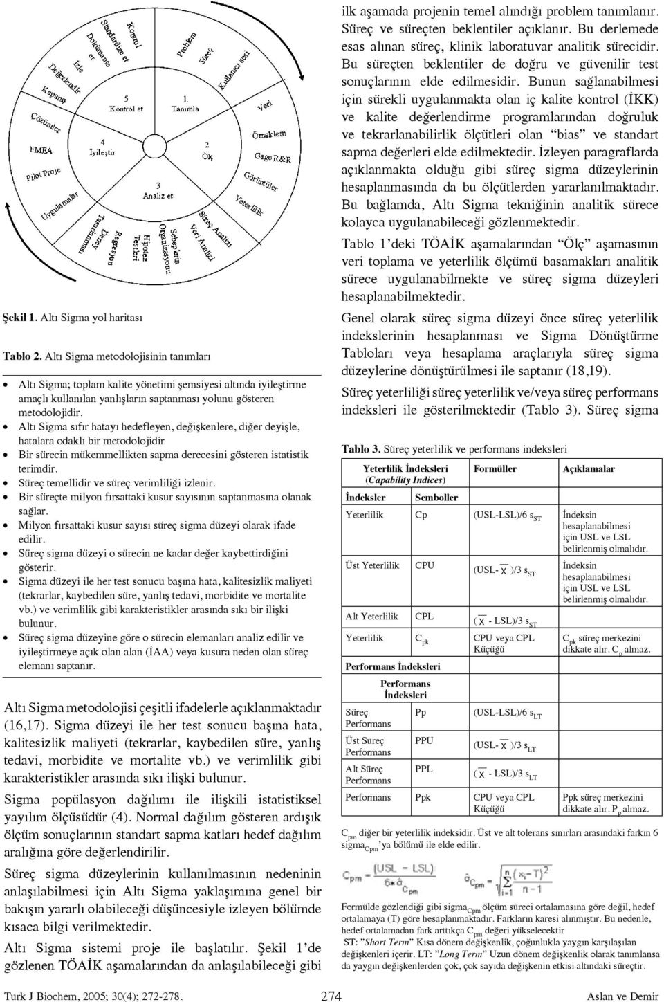 Altı Sigma sıfır hatayı hedefleyen, değişkenlere, diğer deyişle, hatalara odaklı bir metodolojidir Bir sürecin mükemmellikten sapma derecesini gösteren istatistik terimdir.