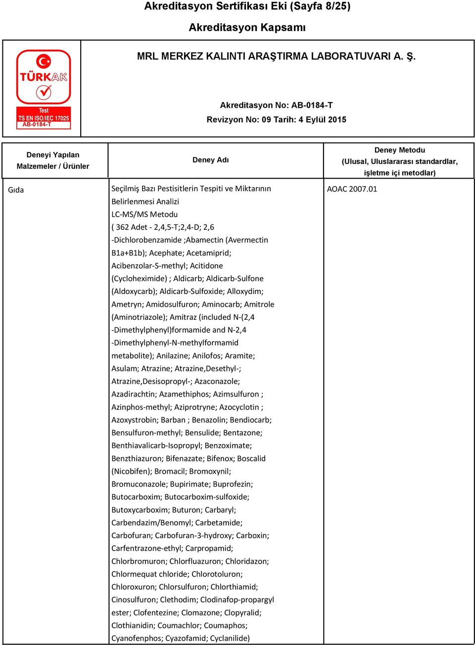 Aminocarb; Amitrole (Aminotriazole); Amitraz (included N-(2,4 -Dimethylphenyl)formamide and N-2,4 -Dimethylphenyl-N-methylformamid metabolite); Anilazine; Anilofos; Aramite; Asulam; Atrazine;