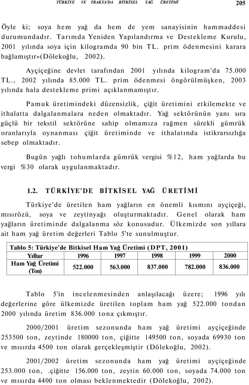 TL. prim ödenmesi öngörülmüşken, yılında hala destekleme primi açıklanmamıştır. Pamuk üretimindeki düzensizlik, çiğit üretimini etkilemekte ve ithalatta dalgalanmalara neden olmaktadır.