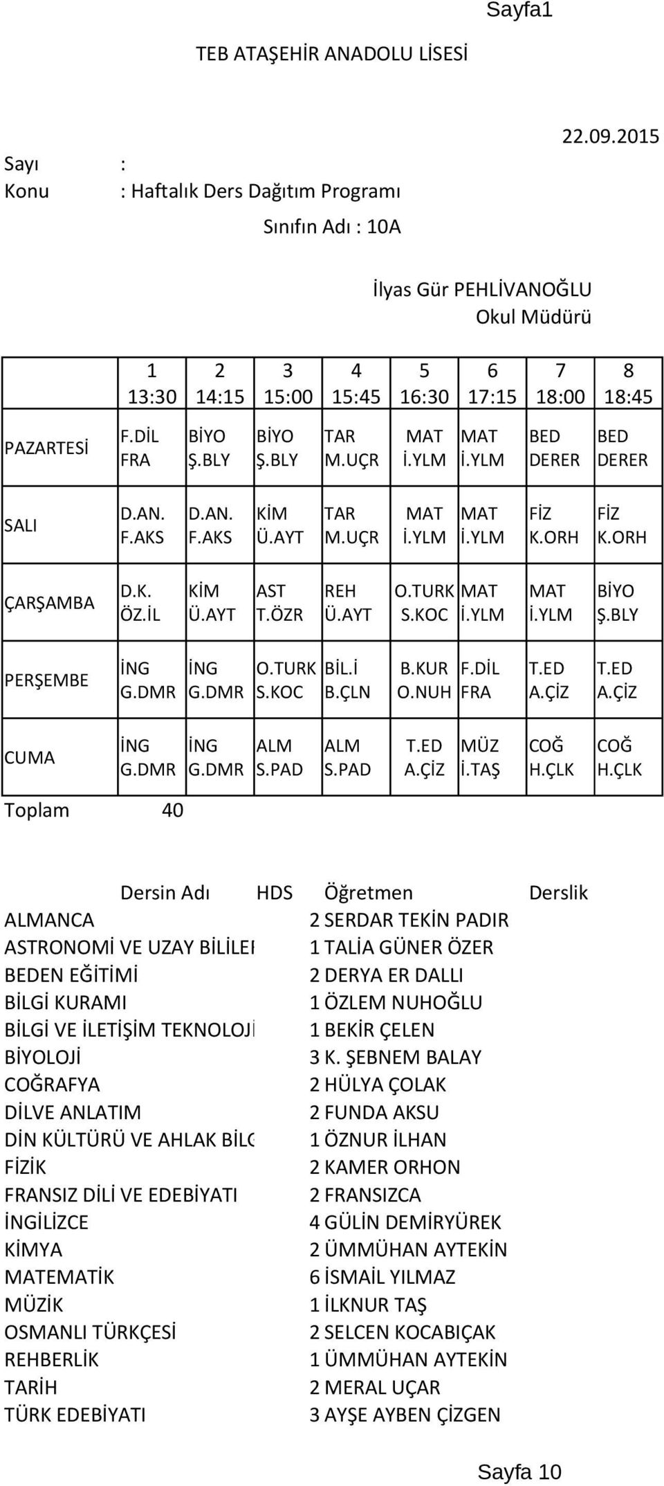 VE İLETİŞİM TEKNOLOJİ BEKİR ÇELEN LOJİ K.