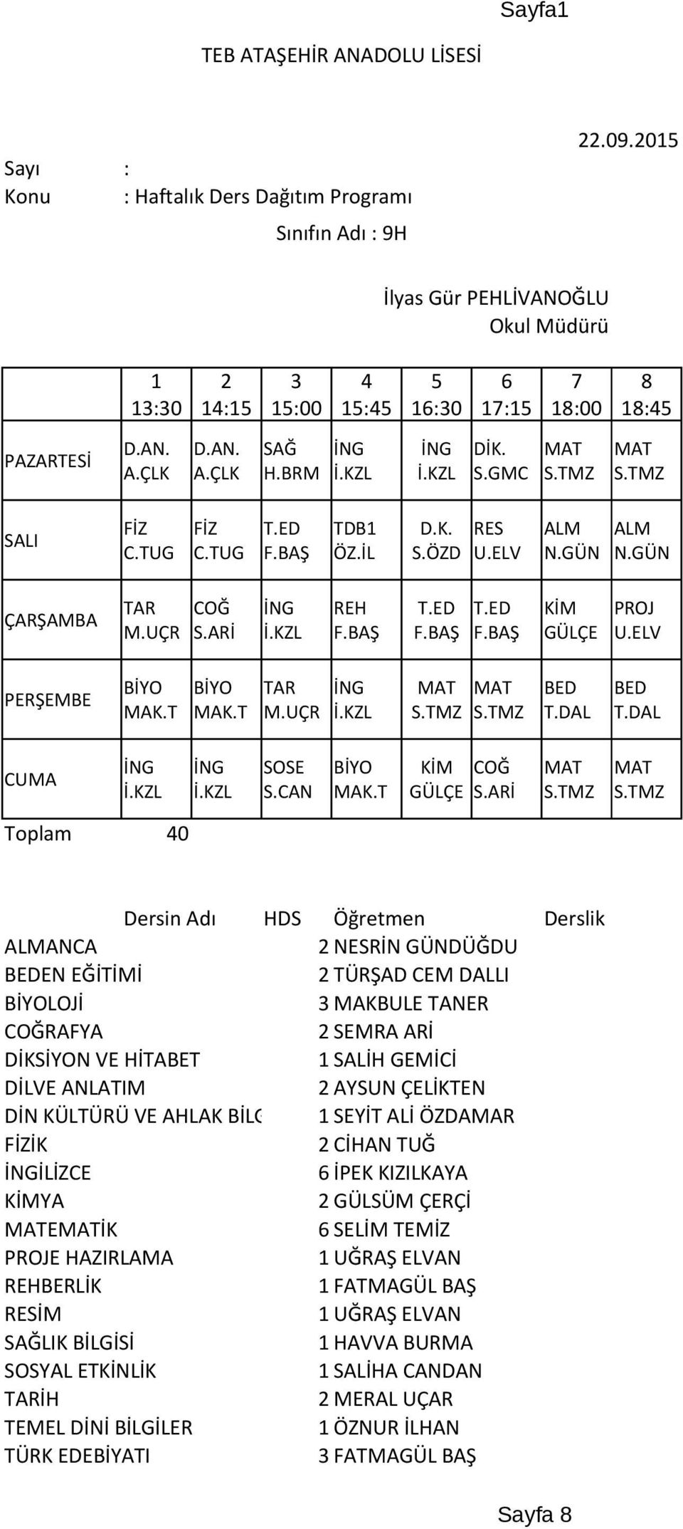 GEMİCİ AYSUN ÇELİKTEN DİN KÜLTÜRÜ VE AHLAK BİLGİ SEYİT ALİ ÖZDAMAR İK CİHAN TUĞ İLİZCE İPEK KIZILKAYA YA GÜLSÜM ÇERÇİ EİK