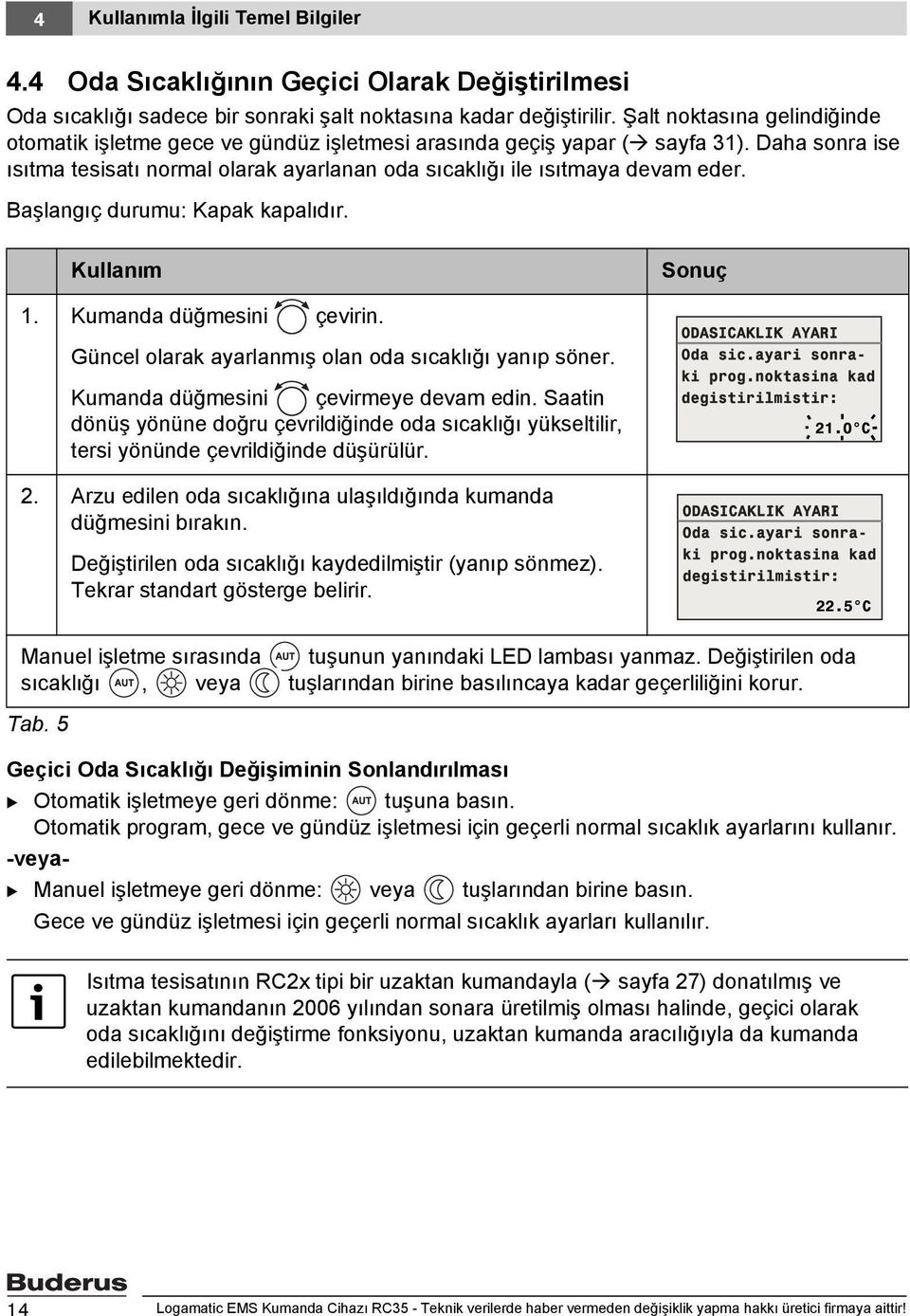 Başlangıç durumu: Kapak kapalıdır. Kullanım Sonuç 1. Kumanda düğmesini çevirin. Güncel olarak ayarlanmış olan oda sıcaklığı yanıp söner. Kumanda düğmesini çevirmeye devam edin.