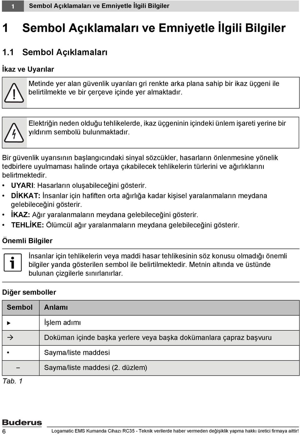 Elektriğin neden olduğu tehlikelerde, ikaz üçgeninin içindeki ünlem işareti yerine bir yıldırım sembolü bulunmaktadır.