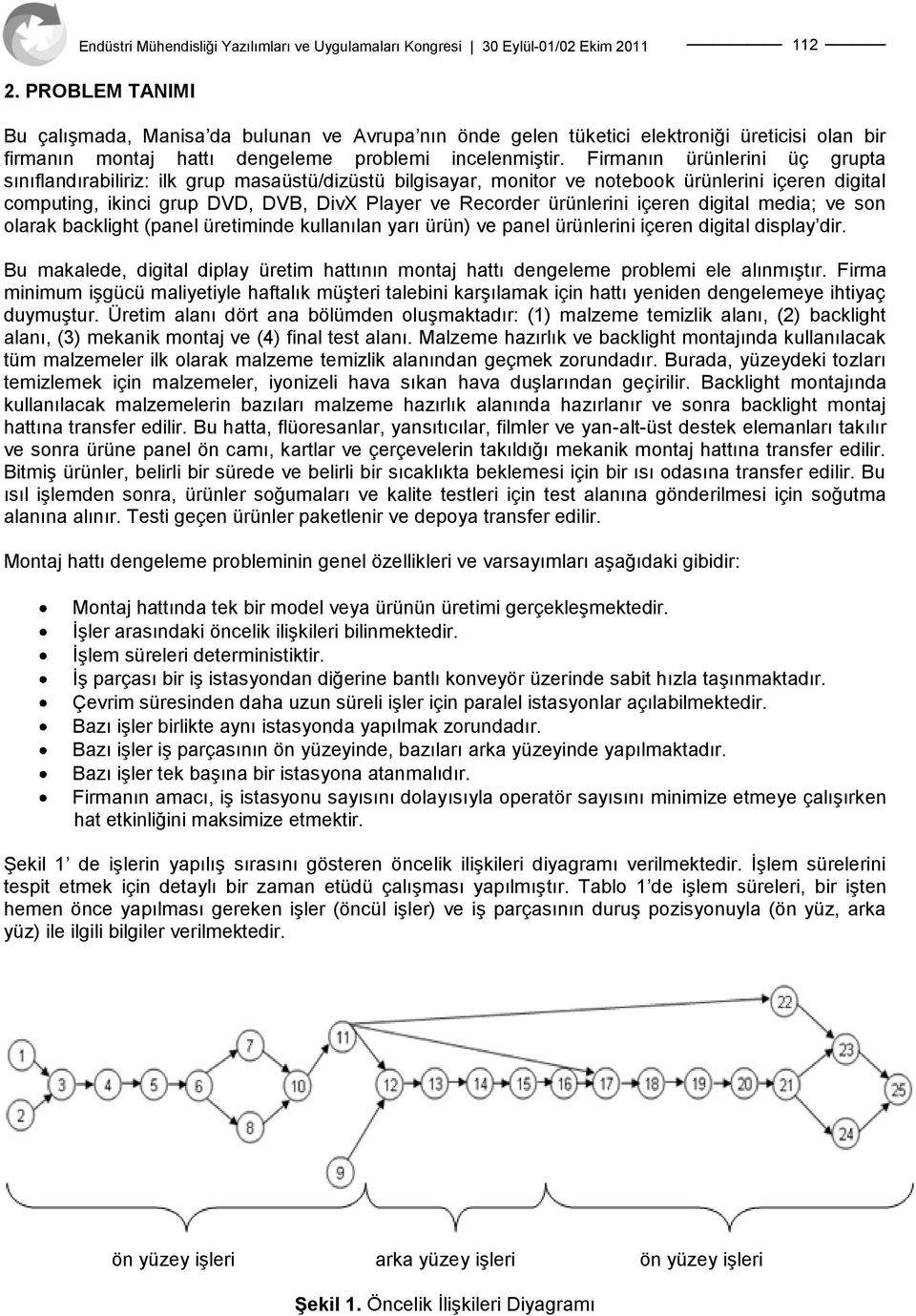 ürünlerini içeren digital media; ve son olarak backlight (panel üretiminde kullanılan yarı ürün) ve panel ürünlerini içeren digital display dir.