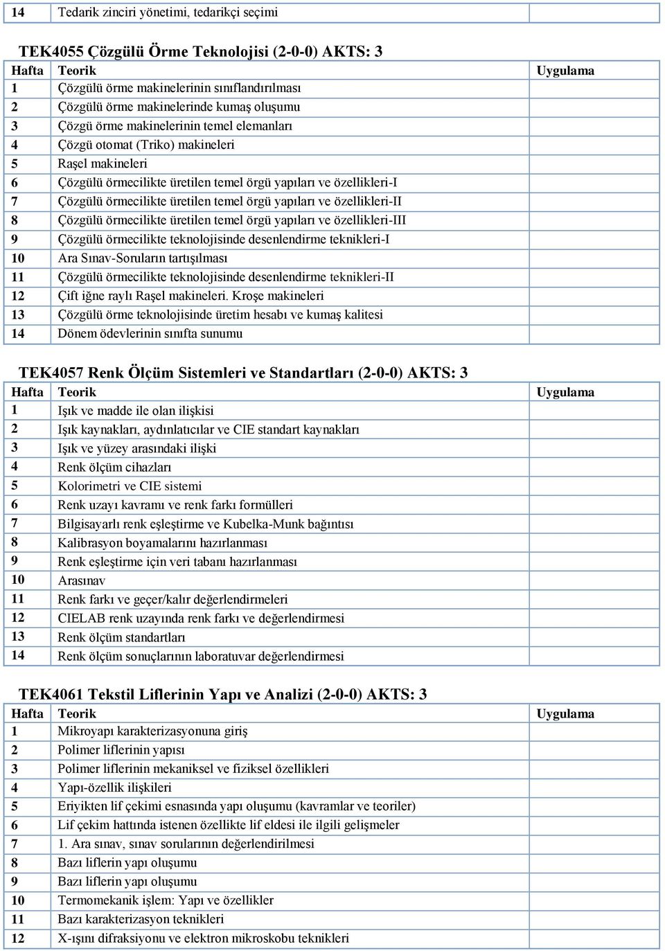 yapıları ve özellikleri-ii 8 Çözgülü örmecilikte üretilen temel örgü yapıları ve özellikleri-iii 9 Çözgülü örmecilikte teknolojisinde desenlendirme teknikleri-i 10 Ara Sınav-Soruların tartışılması 11