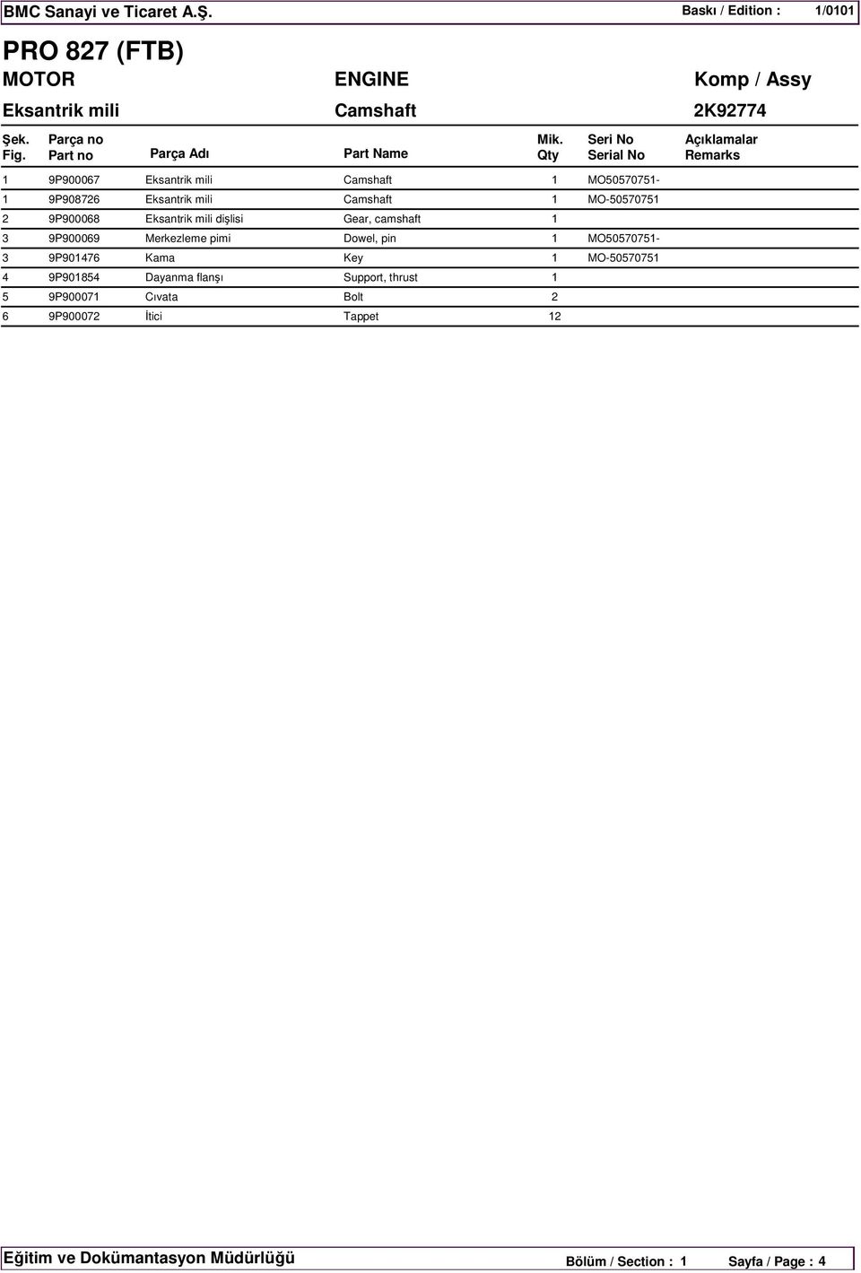 Eksantrik mili Camshaft 1 MO50570751- Eksantrik mili Camshaft 1 MO-50570751 Eksantrik mili dişlisi Gear, camshaft 1 Merkezleme pimi