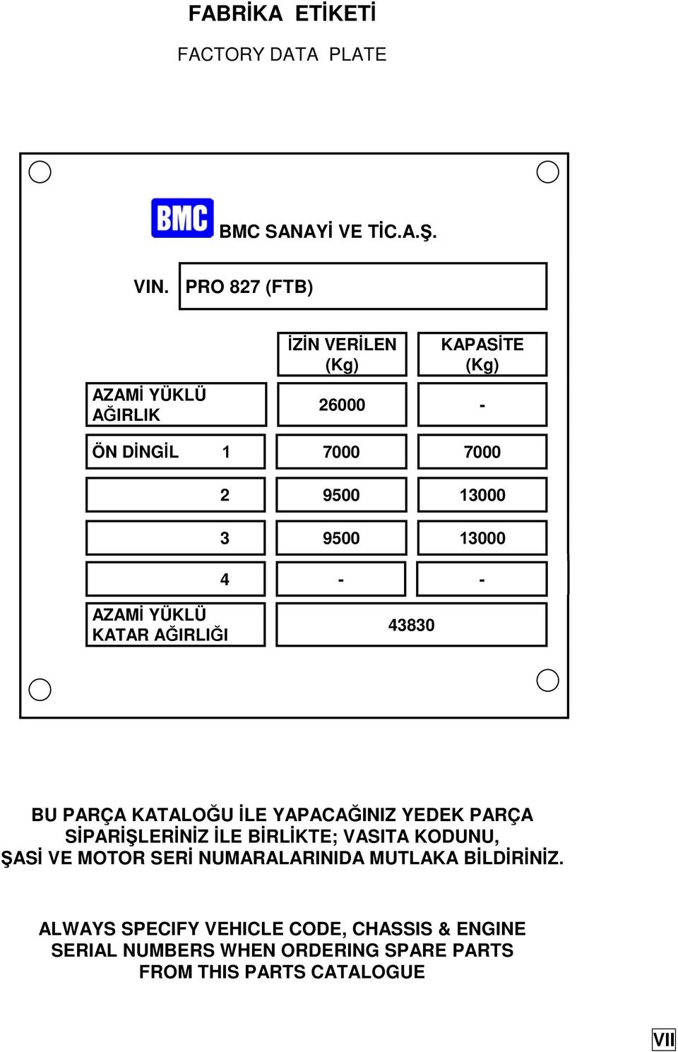 AZAMİ YÜKLÜ KATAR AĞIRLIĞI 43830 BU PARÇA KATALOĞU İLE YAPACAĞINIZ YEDEK PARÇA SİPARİŞLERİNİZ İLE BİRLİKTE; VASITA