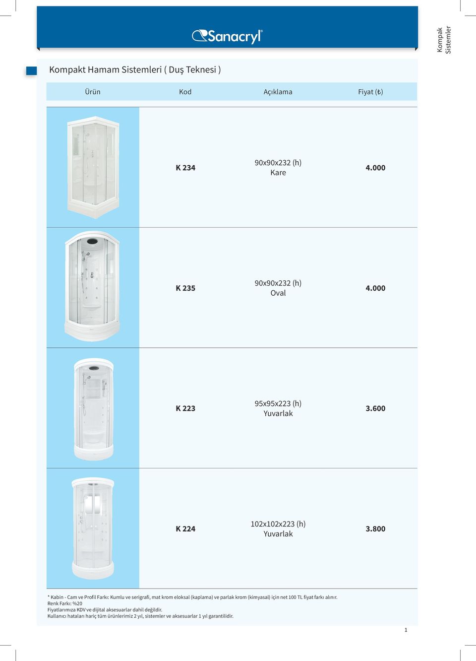 600 K 224 102x102x223 (h) Yuvarlak 3.