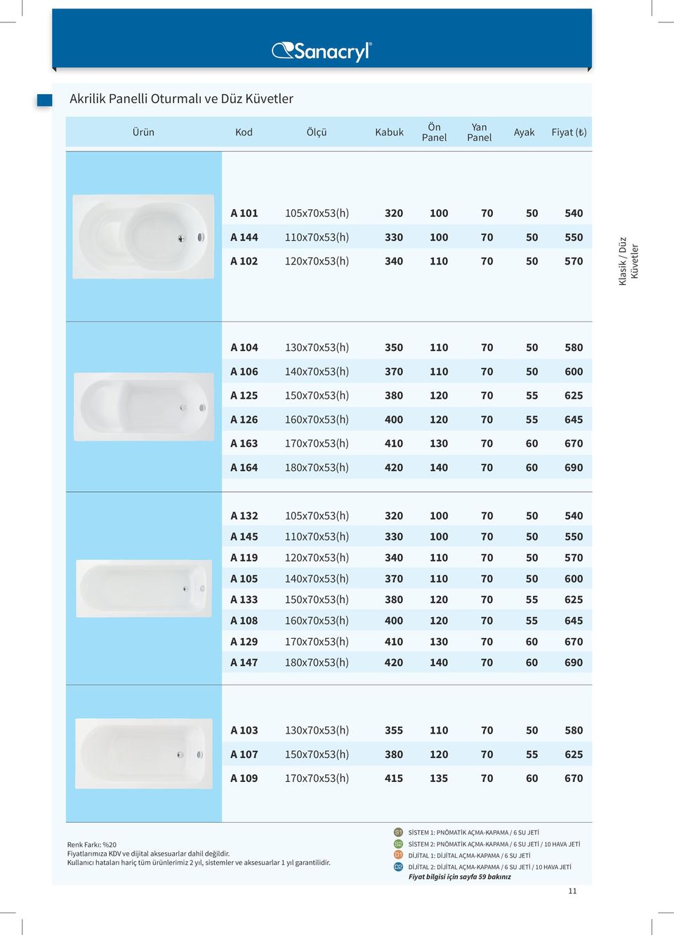 180x70x53(h) 420 140 70 60 690 A 132 105x70x53(h) 320 100 70 50 540 A 145 110x70x53(h) 330 100 70 50 550 A 119 120x70x53(h) 340 110 70 50 570 A 105 140x70x53(h) 370 110 70 50 600 A 133 150x70x53(h)