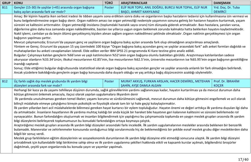 bunu belgelendirmesine organ bağışı denir. Organ naklinin amacı ise organ yetmezliği nedeniyle yaşamının sonuna gelmiş bir hastanın hayatını kurtarmak, yaşam süresini ve kalitesini arttırmaktır.