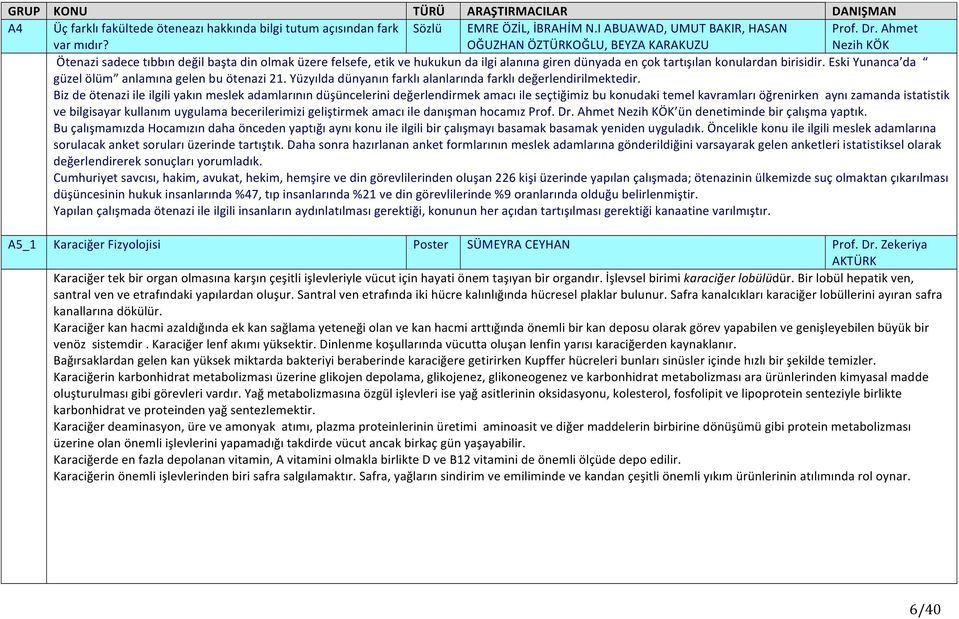 Eski Yunanca da güzel ölüm anlamına gelen bu ötenazi 21. Yüzyılda dünyanın farklı alanlarında farklı değerlendirilmektedir.