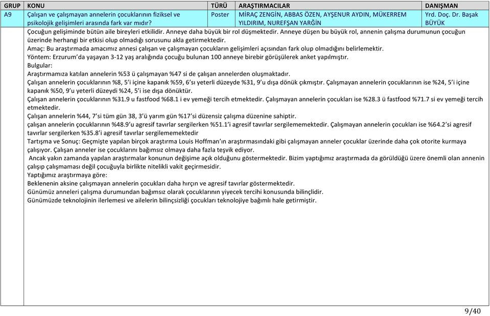 Anneye düşen bu büyük rol, annenin çalışma durumunun çocuğun üzerinde herhangi bir etkisi olup olmadığı sorusunu akla getirmektedir.