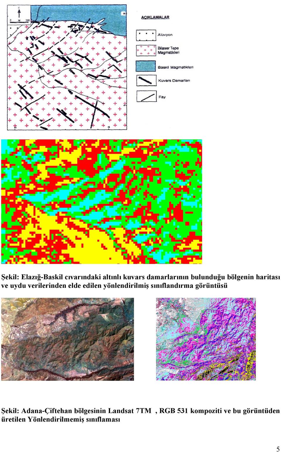 sınıflandırma görüntüsü Şekil: Adana-Çiftehan bölgesinin Landsat 7TM,