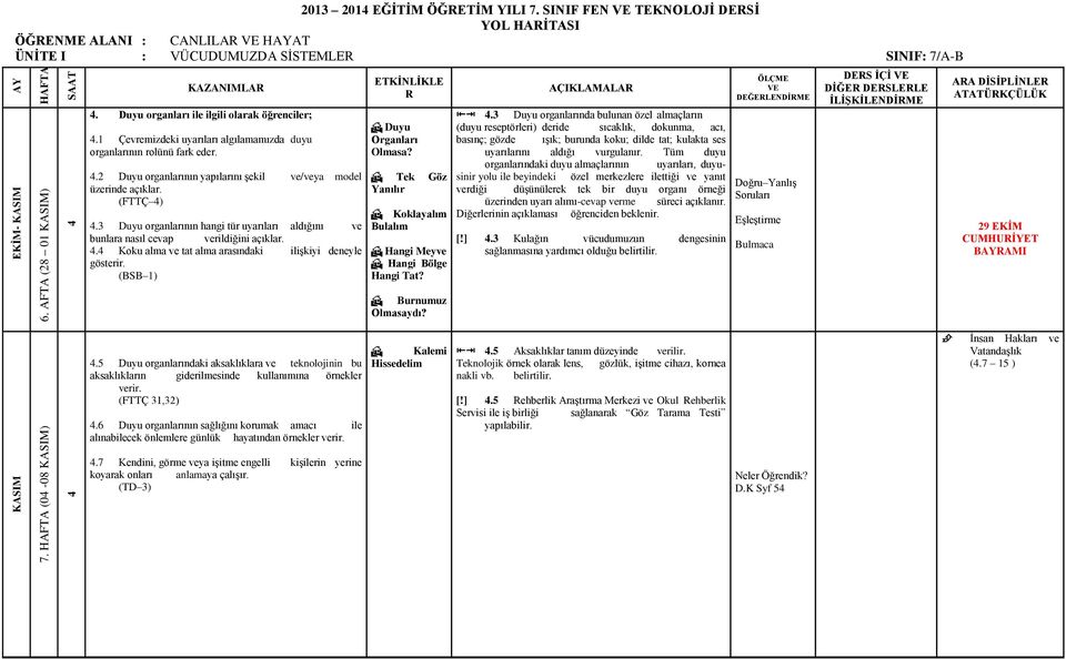 3 Duyu organlarının hangi tür uyarıları aldığını ve bunlara nasıl cevap verildiğini açıklar.. Koku alma ve tat alma arasındaki ilişkiyi deneyle gösterir. (BSB 1) ETKİNLİKLE R Duyu Organları Olmasa?