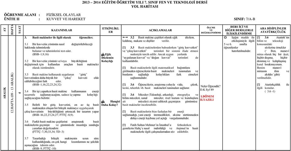 2 Bir kuvvetin yönünü ve/veya büyüklüğünü değiştirmek için kullanılan araçları basit makineler olarak isimlendirir. 3.