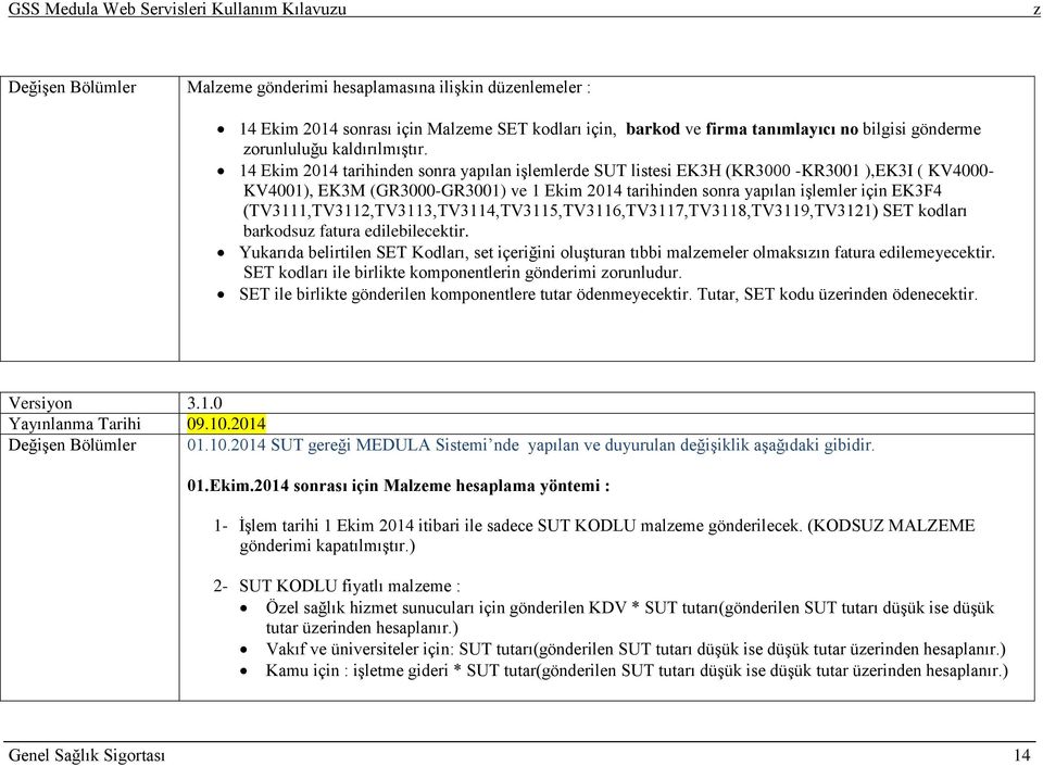 14 Ekim 2014 tarihinden sonra yapılan işlemlerde SUT listesi EK3H (KR3000 -KR3001 ),EK3I ( KV4000- KV4001), EK3M (GR3000-GR3001) ve 1 Ekim 2014 tarihinden sonra yapılan işlemler için EK3F4