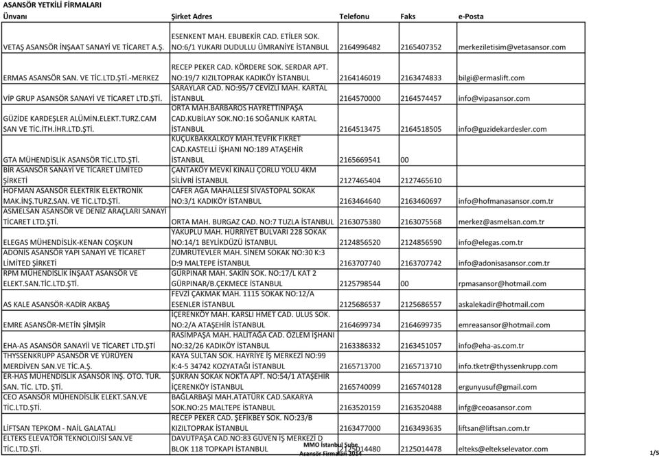 NO:95/7 CEVİZLİ MAH. KARTAL İSTANBUL 2164570000 2164574457 info@vipasansor.com GÜZİDE KARDEŞLER ALÜMİN.ELEKT.TURZ.CAM SAN VE TİC.İTH.İHR. ORTA MAH.BARBAROS HAYRETTİNPAŞA CAD.KUBİLAY SOK.