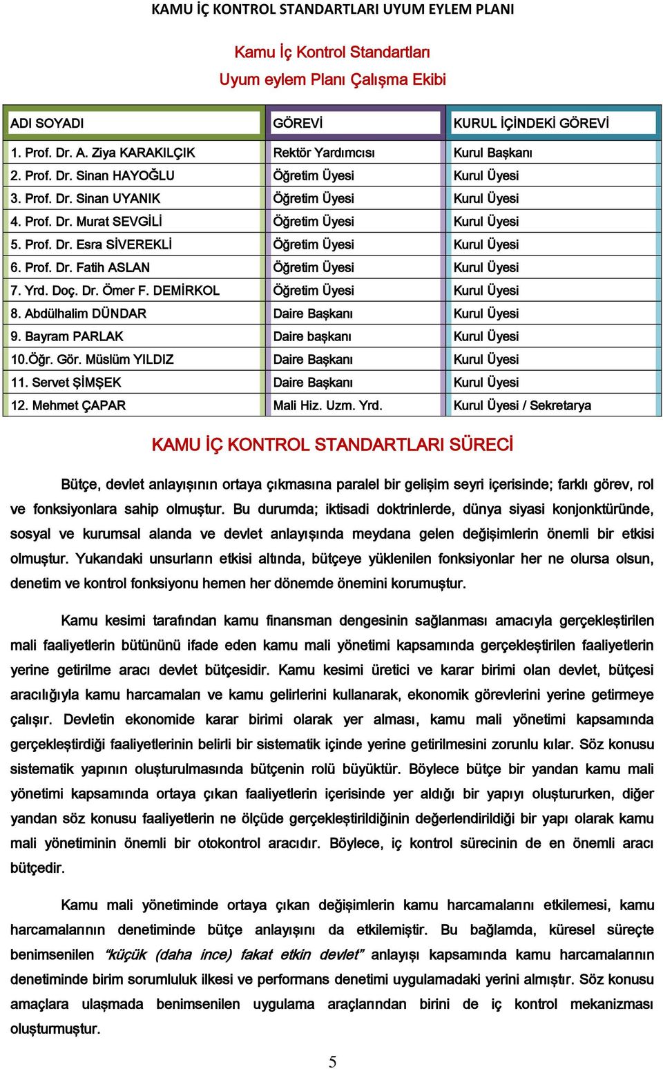 Yrd. Doç. Dr. Ömer F. DEMİRKOL Öğretim Üyesi Kurul Üyesi 8. Abdülhalim DÜNDAR Daire Başkanı Kurul Üyesi 9. Bayram PARLAK Daire başkanı Kurul Üyesi 10.Öğr. Gör.