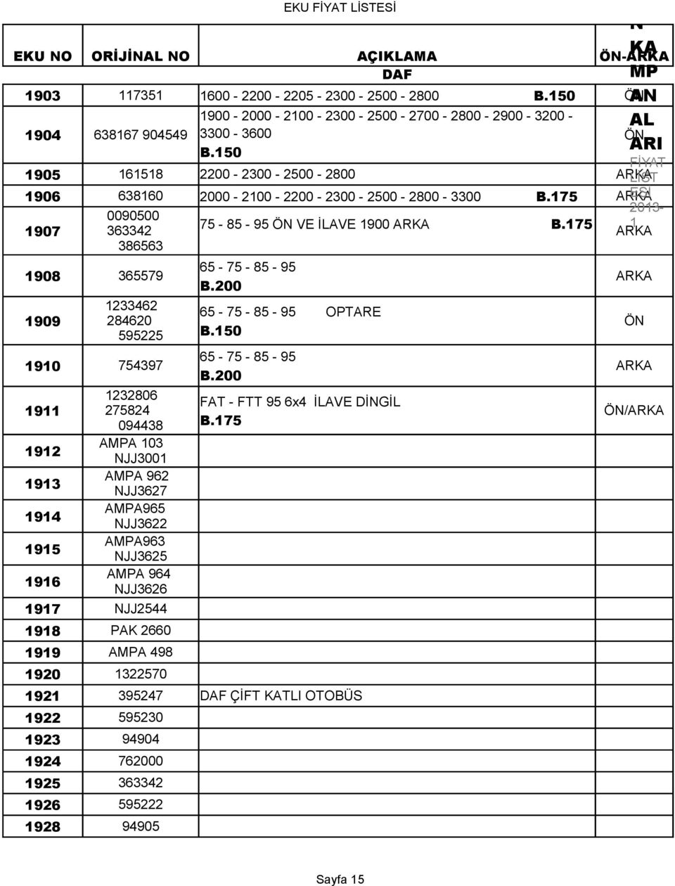 175 1 386563 65-75 - 85-95 1908 365579 B.200 1233462 65-75 - 85-95 OPTARE 1909 284620 595225 B.150 65-75 - 85-95 1910 754397 B.200 1911 1232806 FAT - FTT 95 6x4 İLAVE DİNGİL 275824 094438 B.