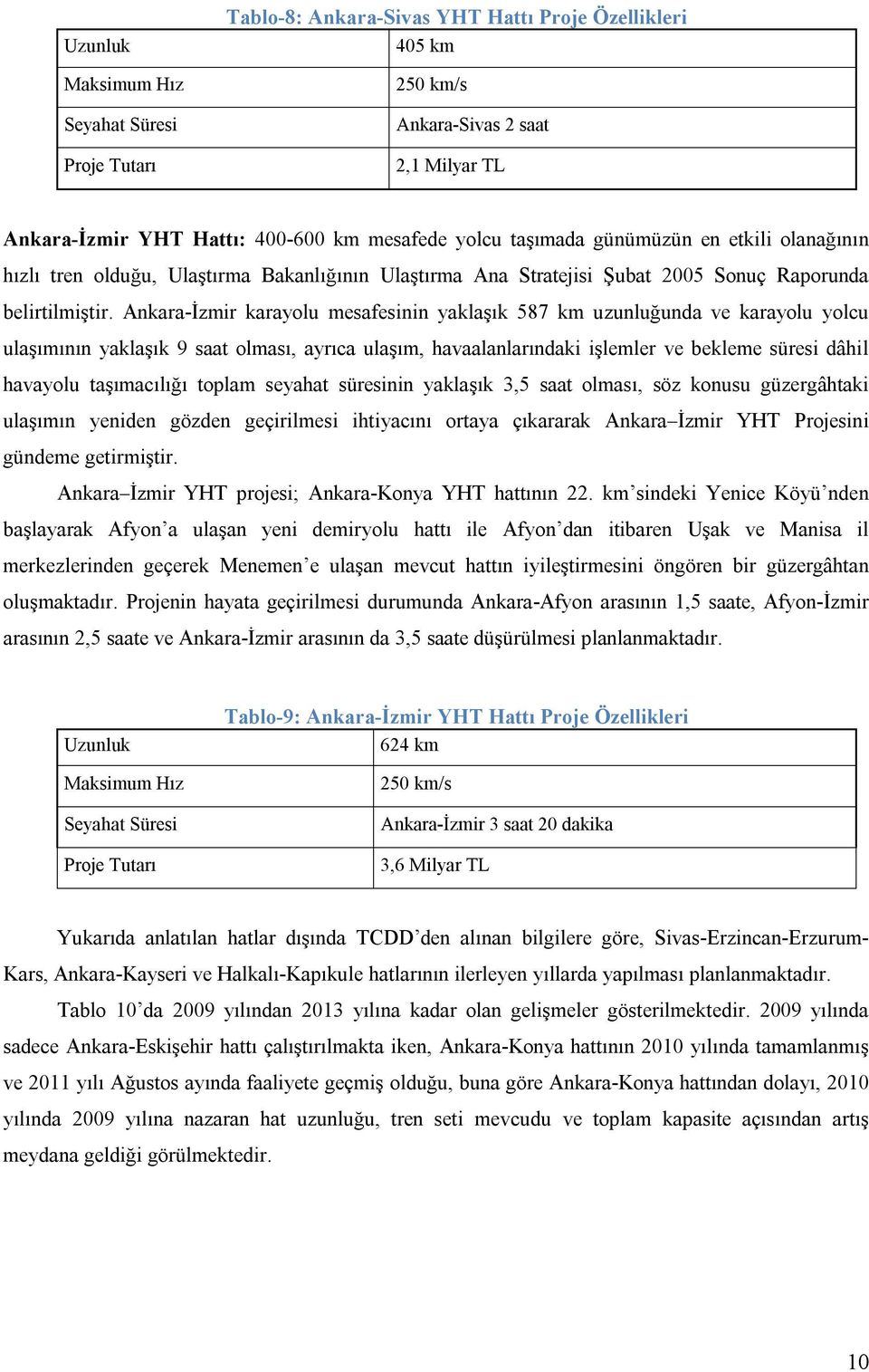 Ankara-İzmir karayolu mesafesinin yaklaşık 587 km uzunluğunda ve karayolu yolcu ulaşımının yaklaşık 9 saat olması, ayrıca ulaşım, havaalanlarındaki işlemler ve bekleme süresi dâhil havayolu