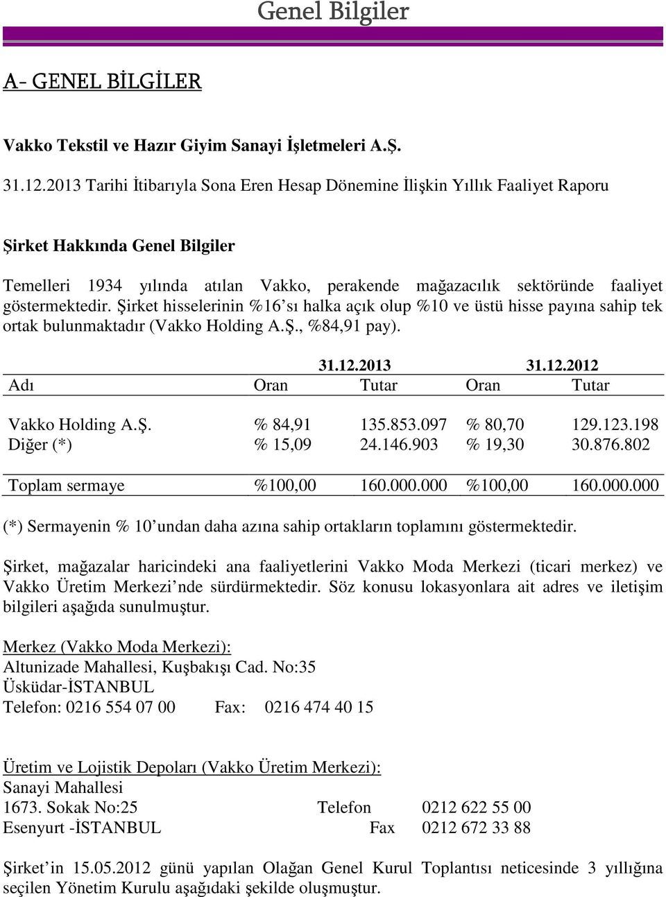 göstermektedir. Şirket hisselerinin %16 sı halka açık olup %10 ve üstü hisse payına sahip tek ortak bulunmaktadır (Vakko Holding A.Ş., %84,91 pay). 31.12.