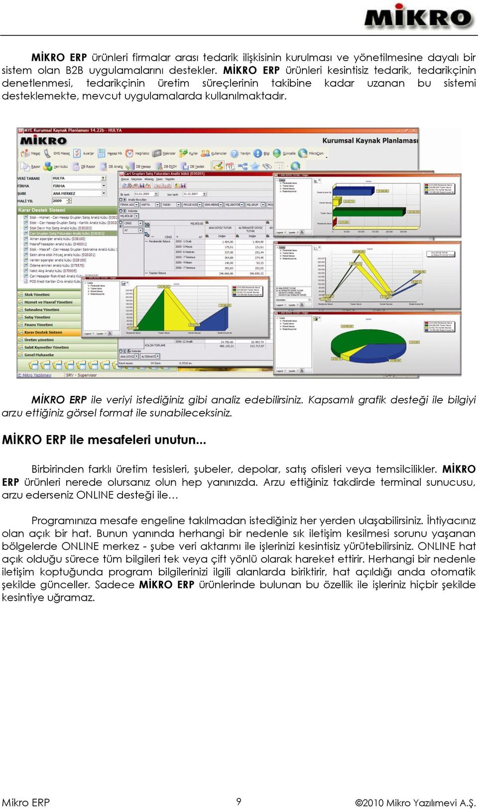 MİKRO ERP ile veriyi istediğiniz gibi analiz edebilirsiniz. Kapsamlı grafik desteği ile bilgiyi arzu ettiğiniz görsel format ile sunabileceksiniz. MİKRO ERP ile mesafeleri unutun.