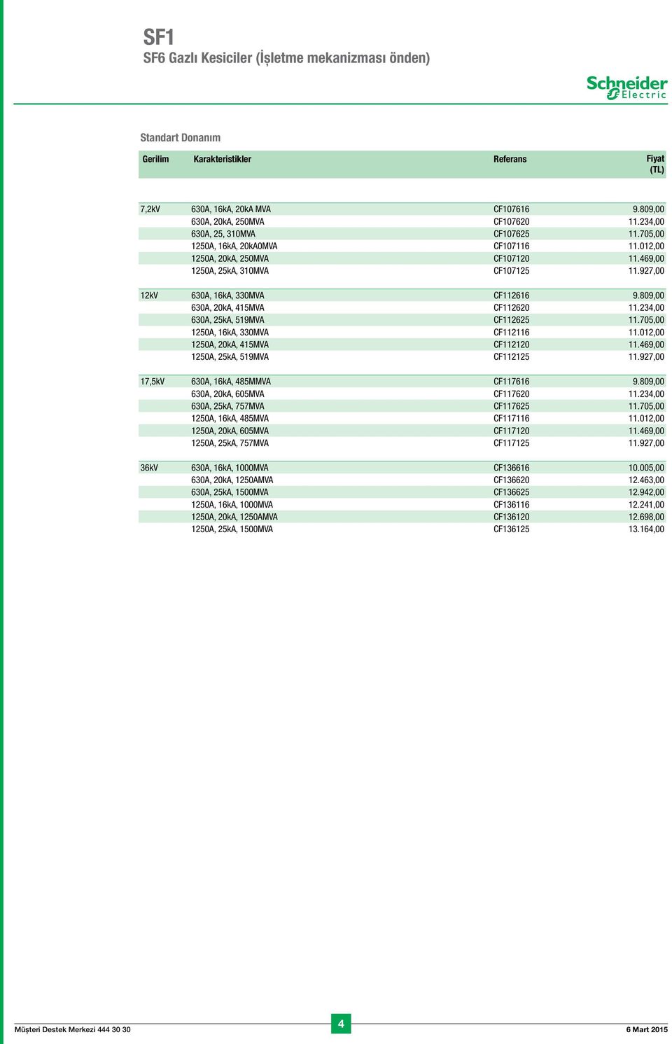 809,00 630A, 20kA, 415MVA CF112620 11.234,00 630A, 25kA, 519MVA CF112625 11.705,00 1250A, 16kA, 330MVA CF112116 11.012,00 1250A, 20kA, 415MVA CF112120 11.469,00 1250A, 25kA, 519MVA CF112125 11.