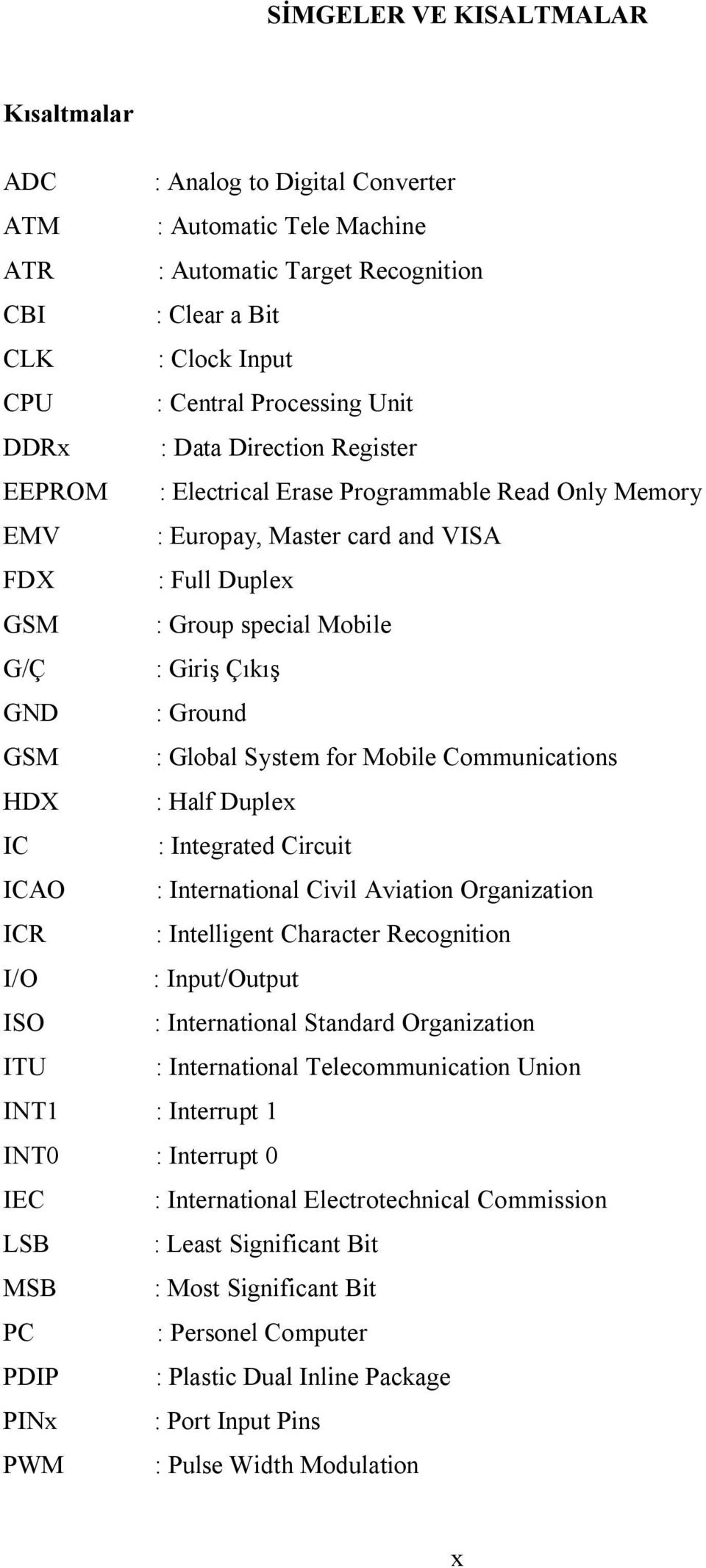 GSM : Global System for Mobile Communications HDX : Half Duplex IC : Integrated Circuit ICAO : International Civil Aviation Organization ICR : Intelligent Character Recognition I/O : Input/Output ISO