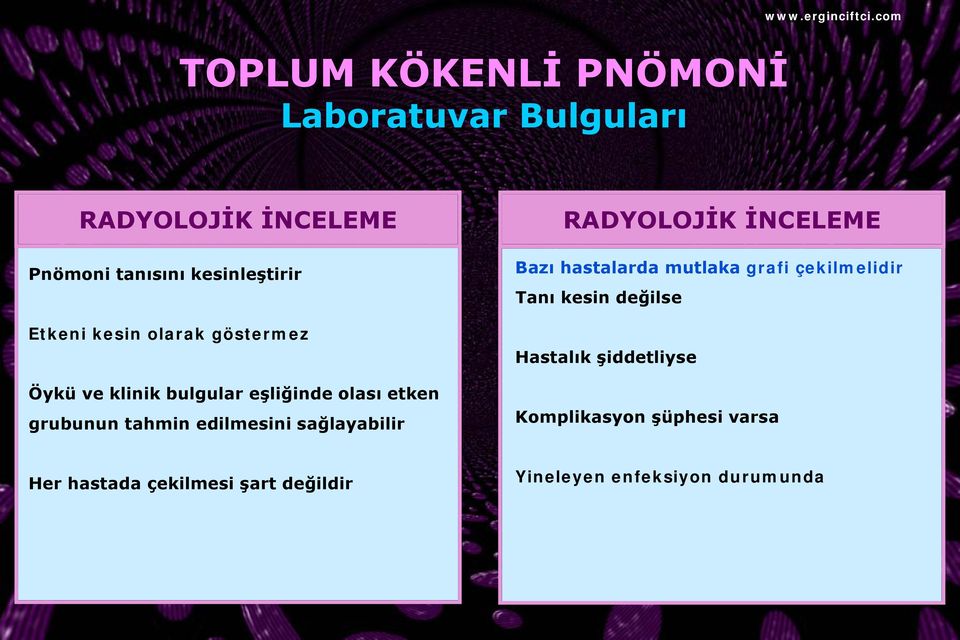 RADYOLOJİK İNCELEME Bazı hastalarda mutlaka grafi çekilmelidir Tanı kesin değilse Hastalık