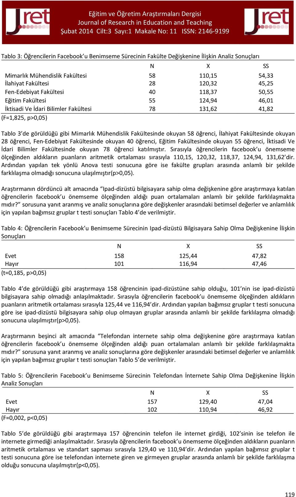 öğrenci, İlahiyat Fakültesinde okuyan 28 öğrenci, Fen-Edebiyat Fakültesinde okuyan 40 öğrenci, Eğitim Fakültesinde okuyan 55 öğrenci, İktisadi Ve İdari Bilimler Fakültesinde okuyan 78 öğrenci