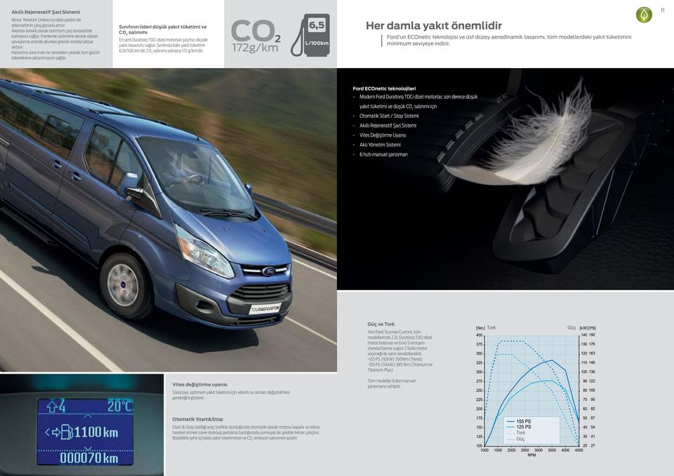 Sınıfının lideri düşük yakıt tüketimi ve C0 2 salınımı En yeni Duratorq TDCi dizel motorları şaşırtıcı ölçüde yakıt tasarrufu sağlar.