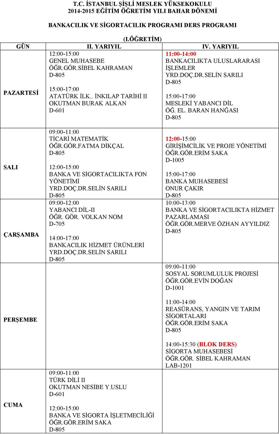 FATMA DİKÇAL 12:00-15:00 BANKA VE SİGORTACILIKTA FON YÖNETİMİ YRD.DOÇ.DR.SELİN SARILI 09:00-12:00 ÖĞR. GÖR. VOLKAN NOM 14:00-17:00 BANKACILIK HİZMET ÜRÜNLERİ YRD.DOÇ.DR.SELİN SARILI 09:00-11:00 TÜRK DİLİ II OKUTMAN NESİBE Y.