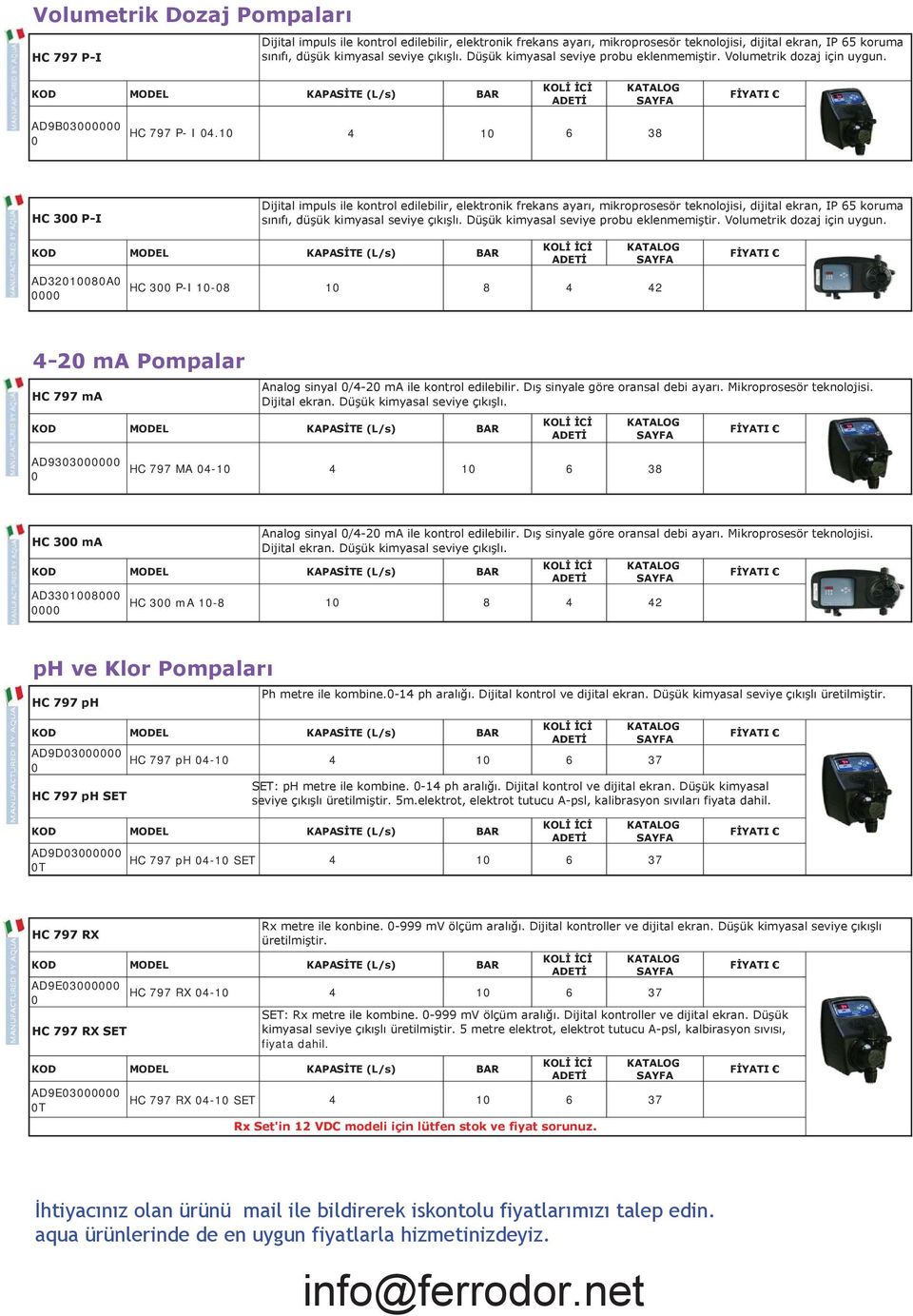 0 4 0 6 38 HC 300 P-I Dijital impuls ile kontrol edilebilir, elektronik frekans ayarı, mikroprosesör teknolojisi, dijital ekran, IP 65 koruma sınıfı, düşük kimyasal seviye çıkışlı.