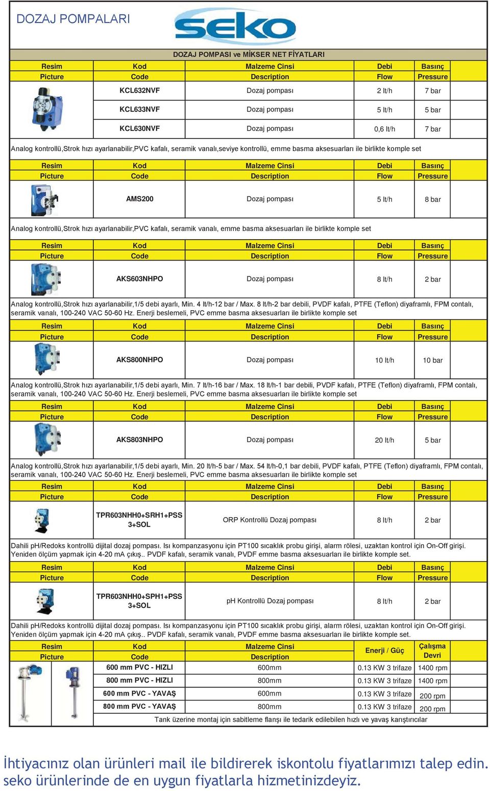 0 lt/h 0 bar Resim Kod Malzeme Cinsi Picture Code Description Debi Flow Pressure AKS803NHPO 20 lt/h 5 bar Resim Kod Malzeme Cinsi Picture Code Description Debi Flow Pressure TPR603NHH0+SRH+PSS 3+SOL