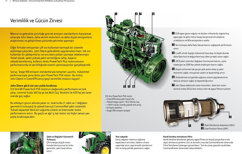 Diğer firmalar emisyonları çift sıvı kullanılan karmaşık bir sistemle azaltmaya çalışırken, John Deere gelecekteki uygulamalara hazır, tek sıvı kullanılan bir yaklaşımla bu sorunu basit yoldan