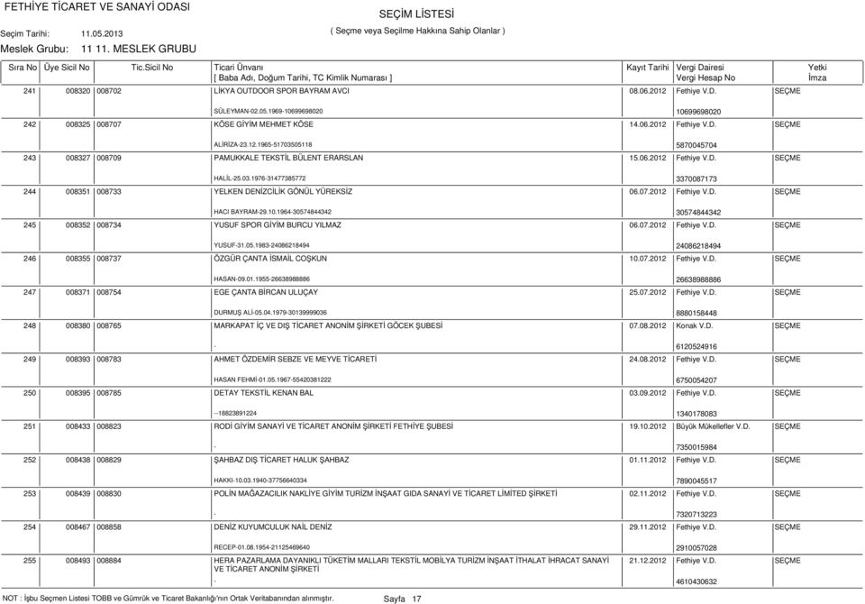 07.2012 Fethiye V.D. SEÇME 245 HACI BAYRAM-29.10.1964-30574844342 30574844342 008352 008734 YUSUF SPOR GİYİM BURCU YILMAZ 06.07.2012 Fethiye V.D. SEÇME 246 YUSUF-31.05.1983-24086218494 24086218494 008355 008737 ÖZGÜR ÇANTA İSMAİL COŞKUN 10.