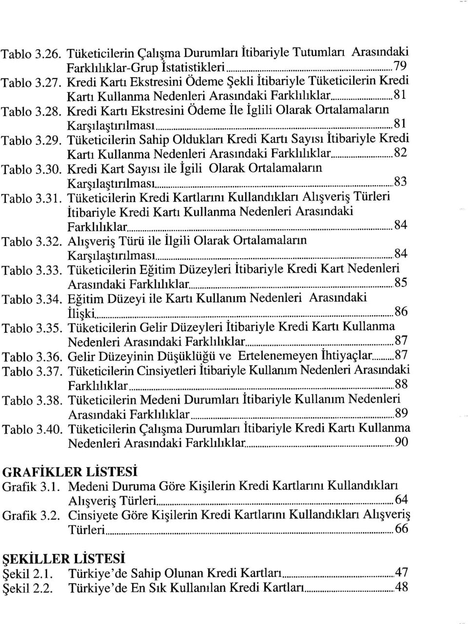 Kredi Kartı Ekstresini Ödeme İle İglili Olarak Ortalamaların Karşılaştırılması 81 Tablo 3.29.