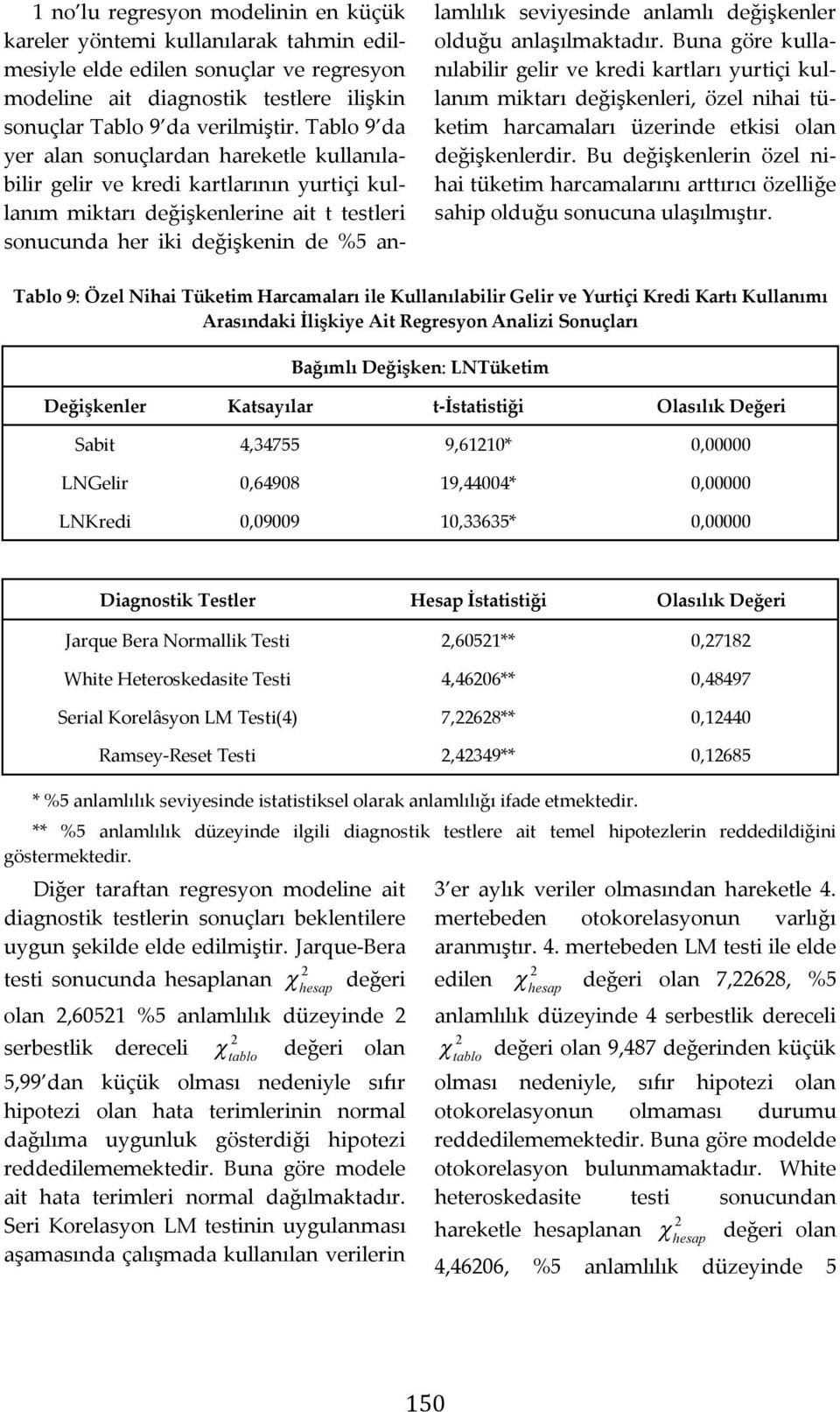 anlamlı değişkenler olduğu anlaşılmaktadır. Buna göre kullanılabilir gelir ve kredi kartları yurtiçi kullanım miktarı değişkenleri, özel nihai tüketim harcamaları üzerinde etkisi olan değişkenlerdir.