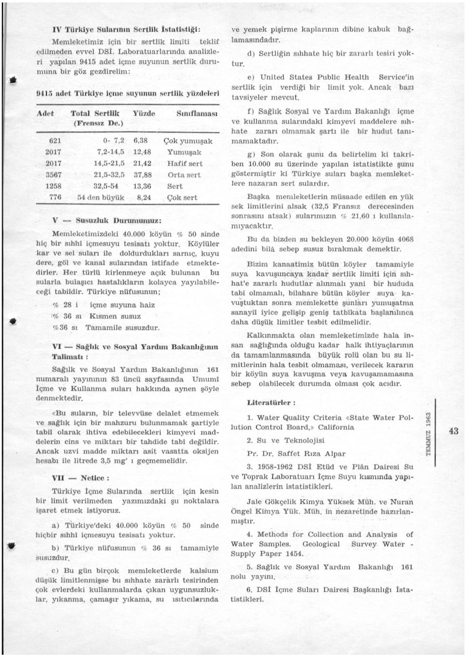 ) Yiizde Sınıflaması 621 0-7.