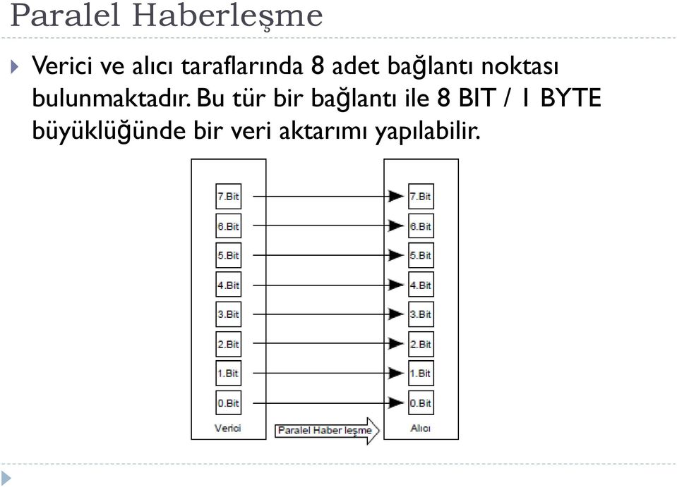 bulunmaktadır.